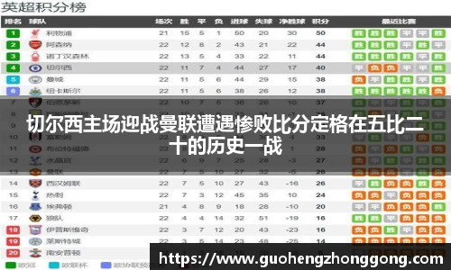 切尔西主场迎战曼联遭遇惨败比分定格在五比二十的历史一战