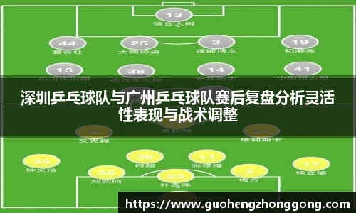 深圳乒乓球队与广州乒乓球队赛后复盘分析灵活性表现与战术调整