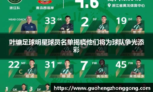 叶塘足球明星球员名单揭晓他们将为球队争光添彩