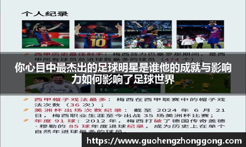 你心目中最杰出的足球明星是谁他的成就与影响力如何影响了足球世界
