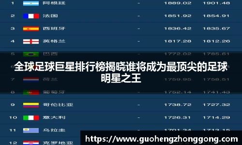全球足球巨星排行榜揭晓谁将成为最顶尖的足球明星之王